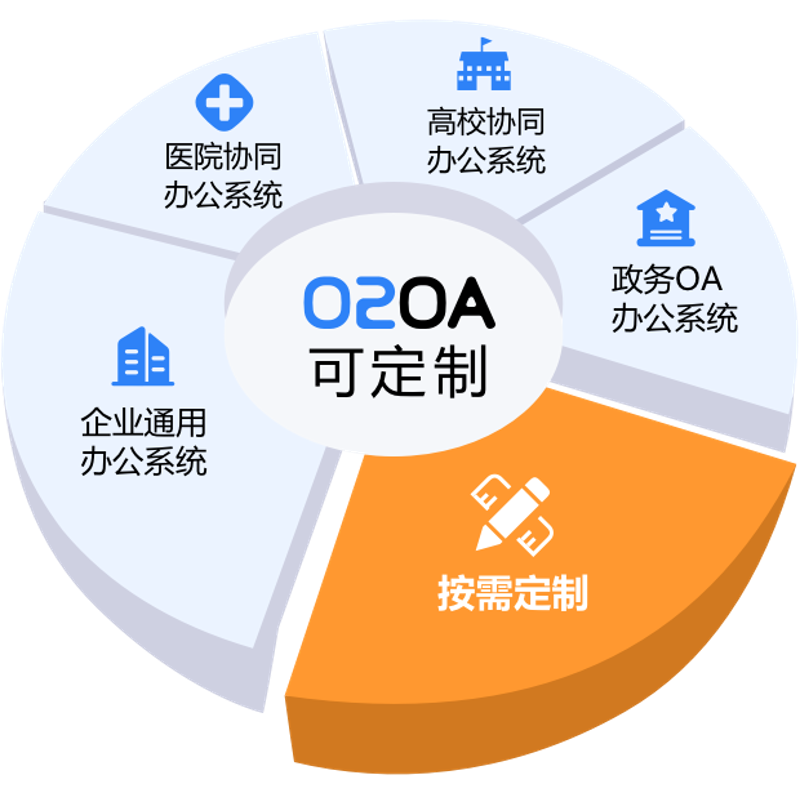 微信小程序：移动应用的新篇章
