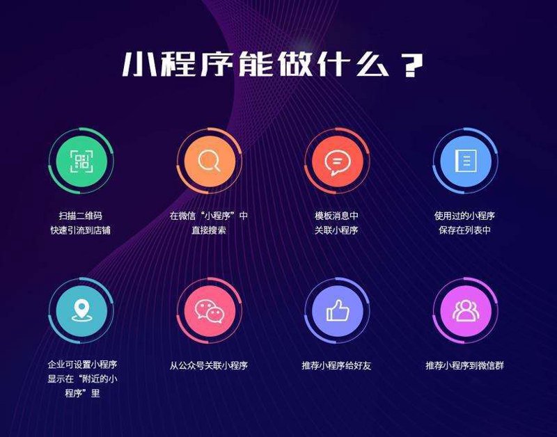 如何选择理想的重庆软件开发服务