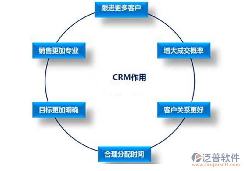 重庆软件开发行业动态：技术革新的潮头浪尖